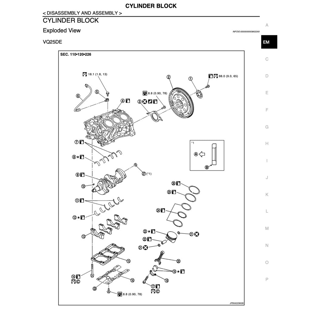 NISSAN ELGRAND E51 (2001-2010) SERVICE WORKSHOP MANUAL