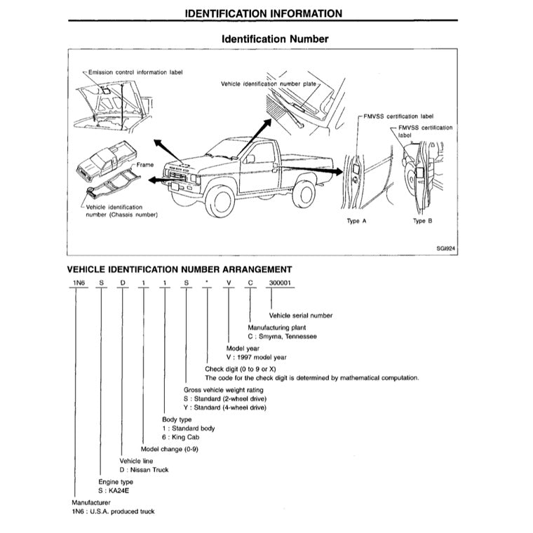 NISSAN PICKUP D21 (1985-1997) SERVICE WORKSHOP MANUAL