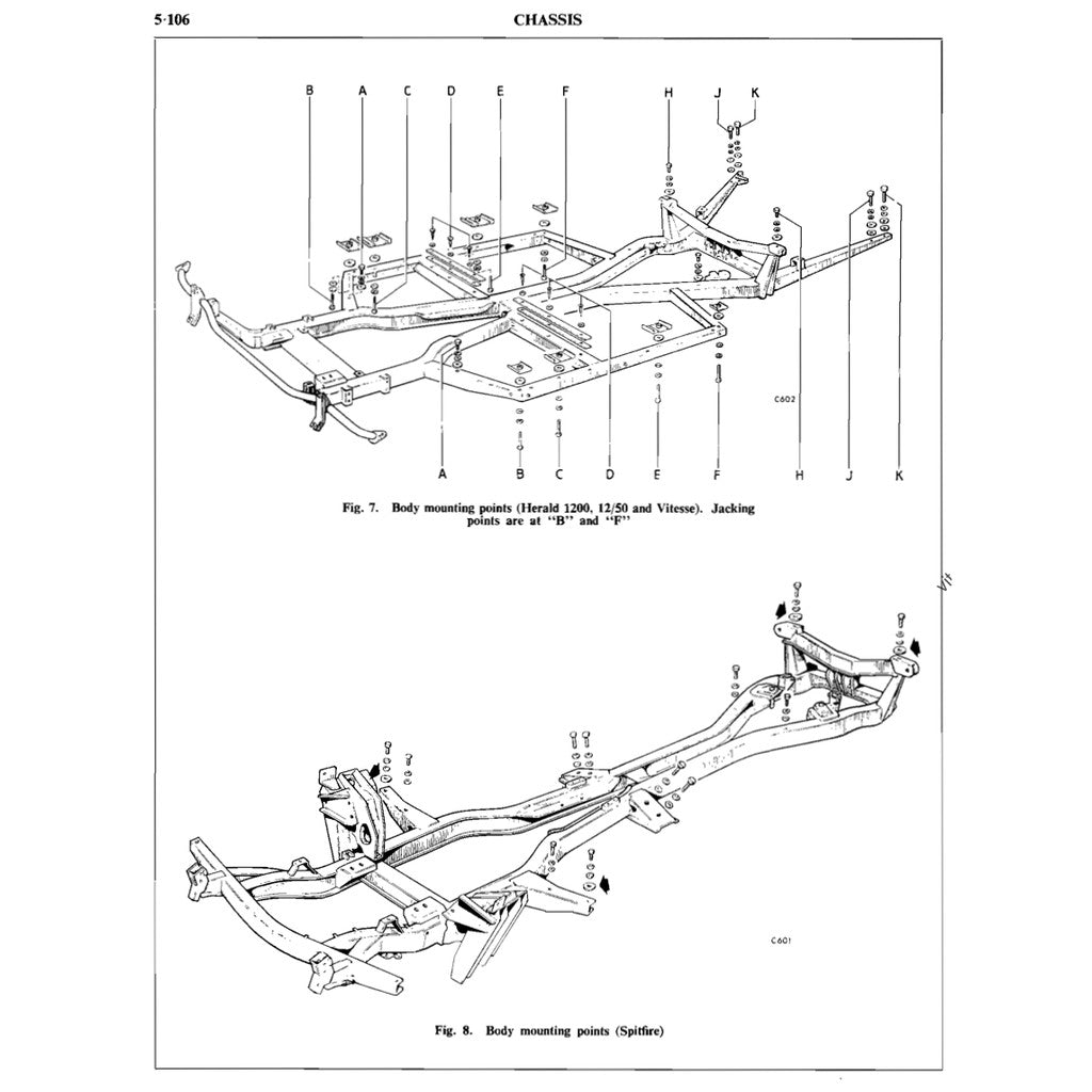 [CLASSIC] TRIUMPH SPITFIRE HERALD VITESSE (1962-1971) SERVICE REPAIR WORKSHOP MANUAL