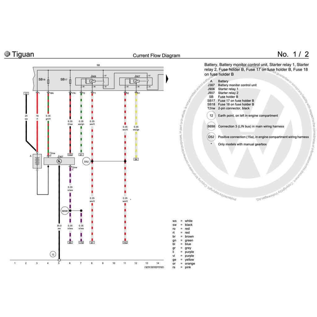 VW TIGUAN II AD/BW (2016+) SERVICE WORKSHOP MANUAL