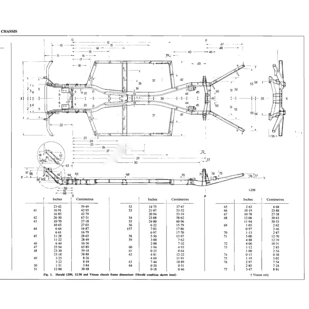 [CLASSIC] TRIUMPH SPITFIRE HERALD VITESSE (1962-1971) SERVICE REPAIR WORKSHOP MANUAL