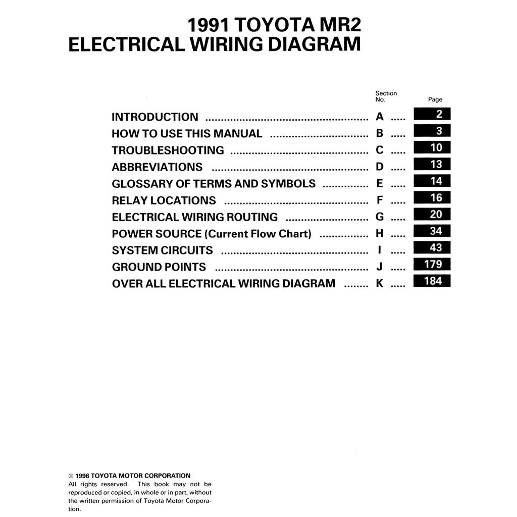 TOYOTA MR-2 SW20  (1989-1999) SERVICE WORKSHOP MANUAL