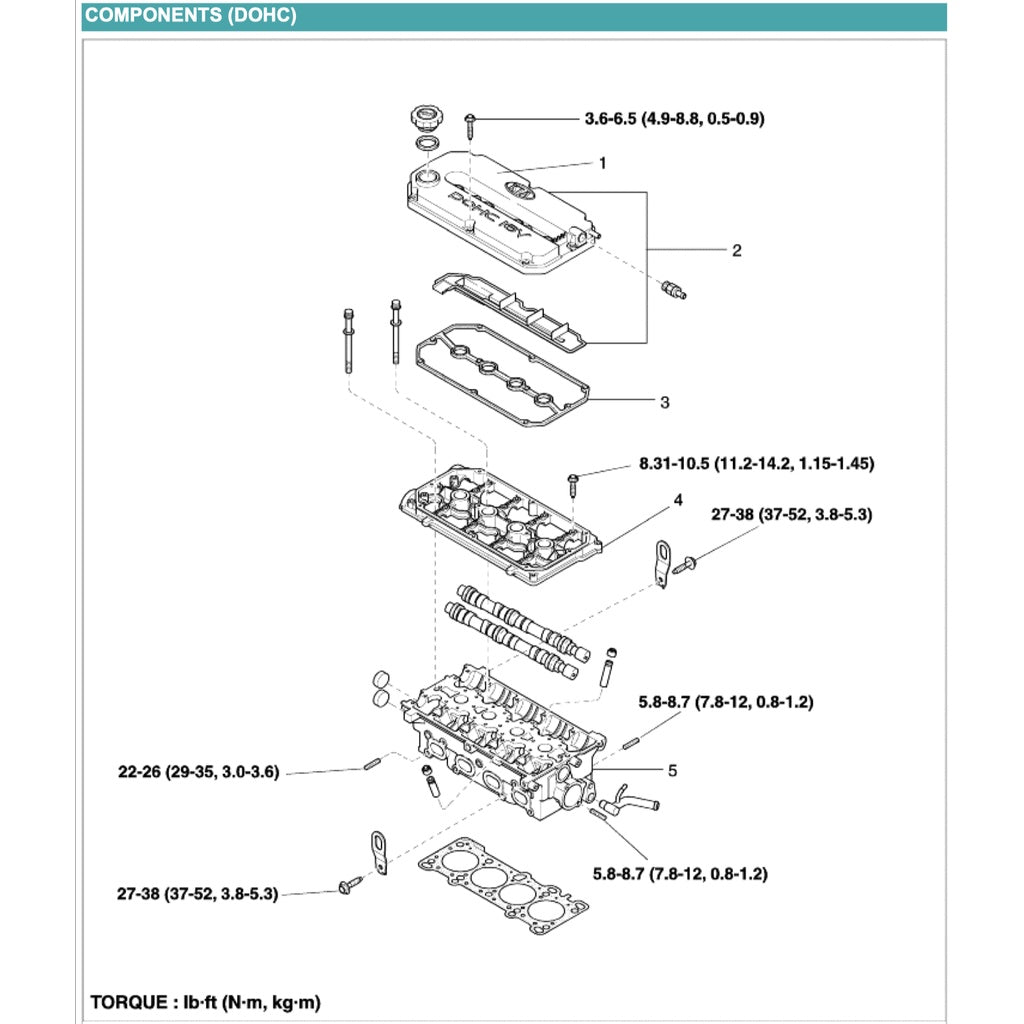 KIA RIO DC (2000-2005) SERVICE WORKSHOP MANUAL