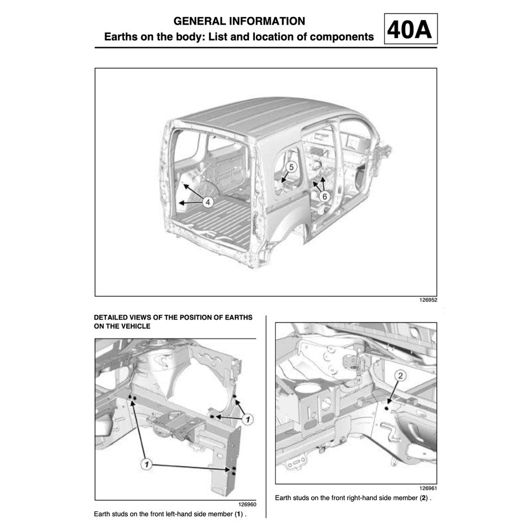 RENAULT KANGOO II X61 FC/FW (2007-2021) SERVICE WORKSHOP MANUAL