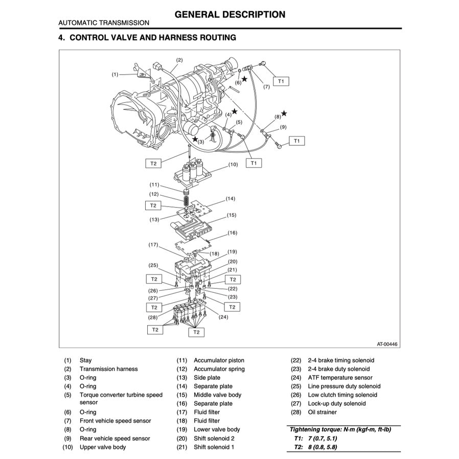 SUBARU IMPREZA WRX STI (2003-2005) SERVICE WORKSHOP MANUAL