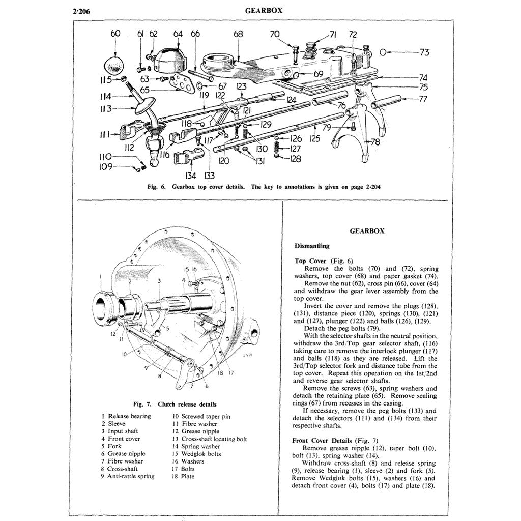 [CLASSIC] TRIUMPH TR4 /4A (1961-1967) SERVICE WORKSHOP MANUAL