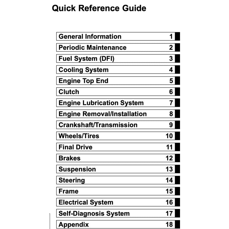 KAWASAKI H2 SX (2018+) SERVICE WORKSHOP MANUAL + PARTS CATALOGUE + OWNER'S MANUAL