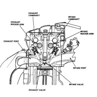 HONDA PRELUDE BA3-8/9 BB4 (1992-1996) SERVICE WORKSHOP MANUAL