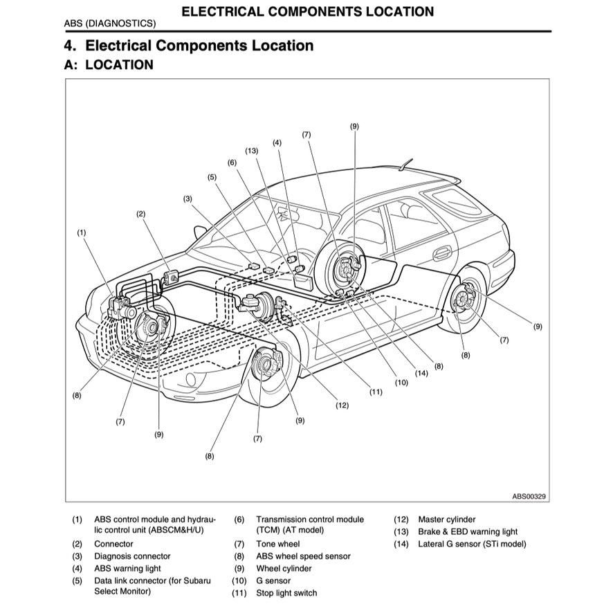 SUBARU IMPREZA WRX STI (2003-2005) SERVICE WORKSHOP MANUAL