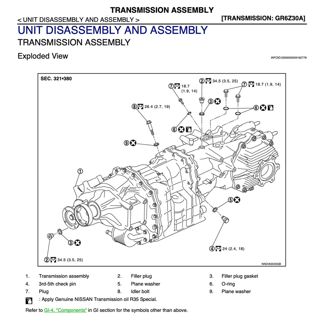 NISSAN GT-R R35 (2007-2014) SERVICE WORKSHOP MANUAL