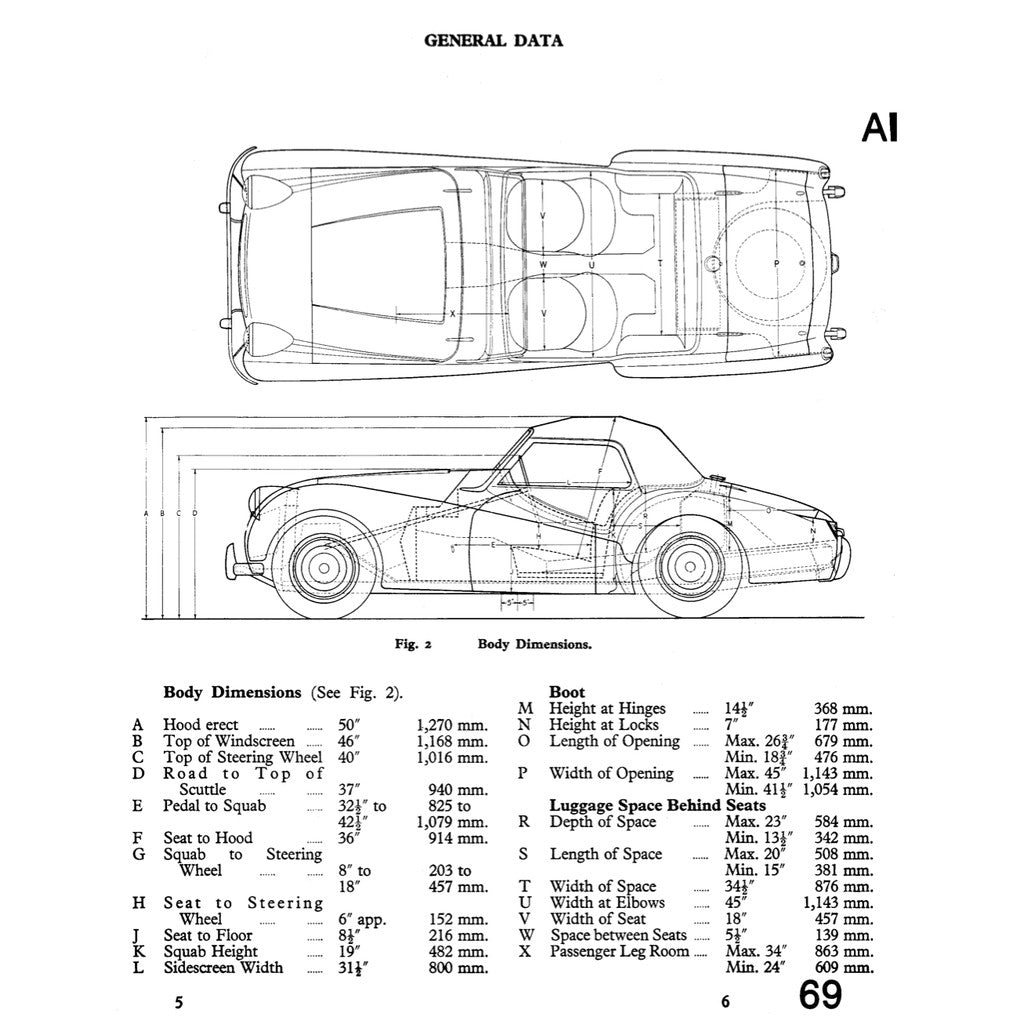 [CLASSIC] TRIUMPH TR 2/3/3A (1953-1962) SERVICE WORKSHOP MANUAL