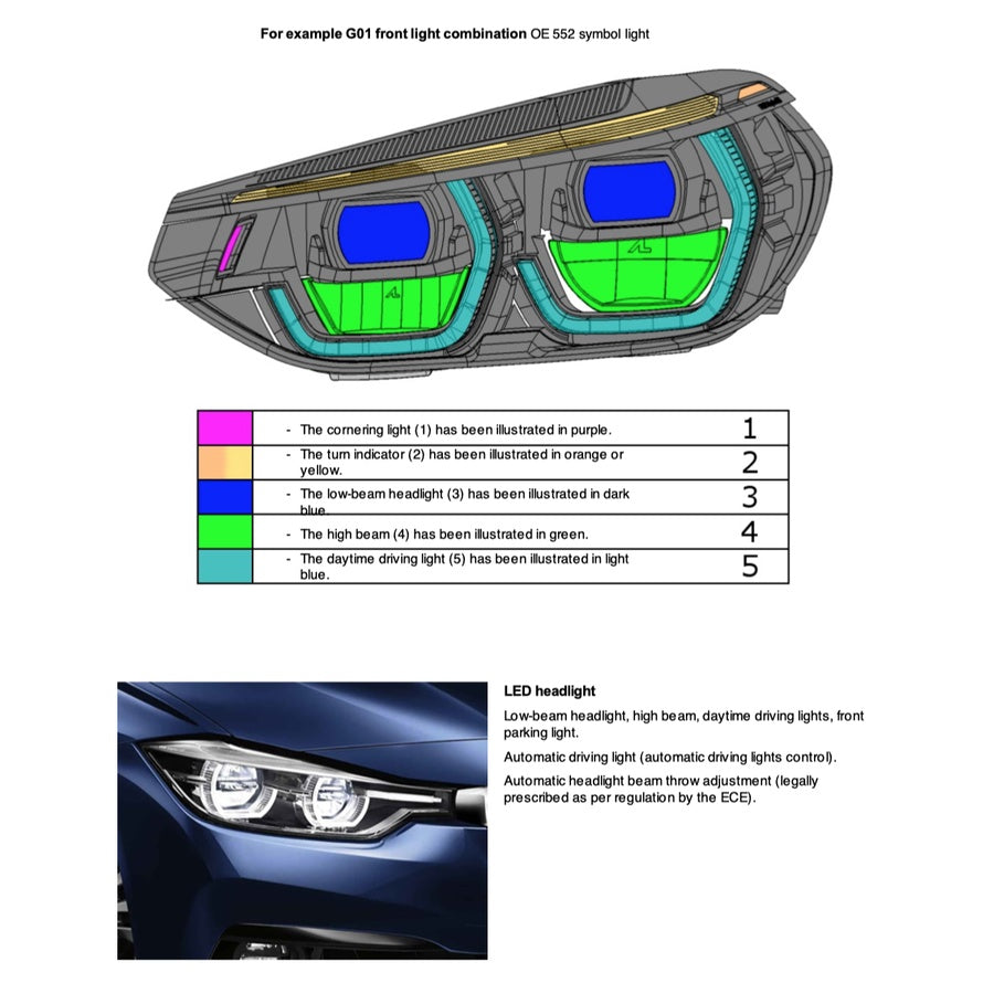 BMW 3 SERIES G20 320i  / M340i (2019-2023) SERVICE WORKSHOP MANUAL