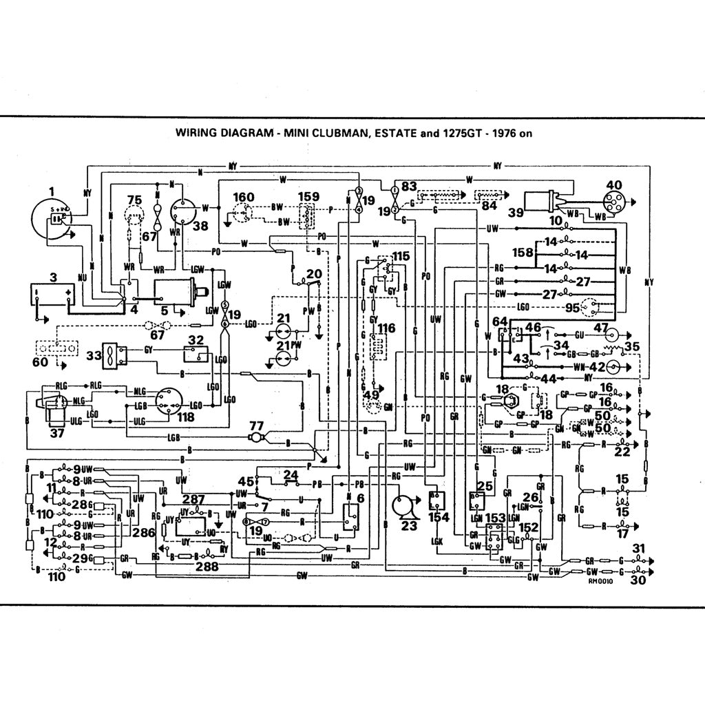 [CLASSIC] MINI-ROVER MK4-MK5 (1976-1989) SERVICE WORKSHOP MANUAL