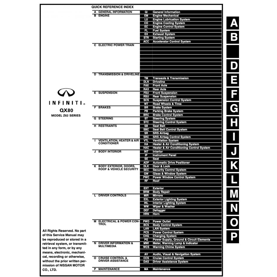 INFINITI QX80 (2015-2022) SERVICE WORKSHOP MANUAL