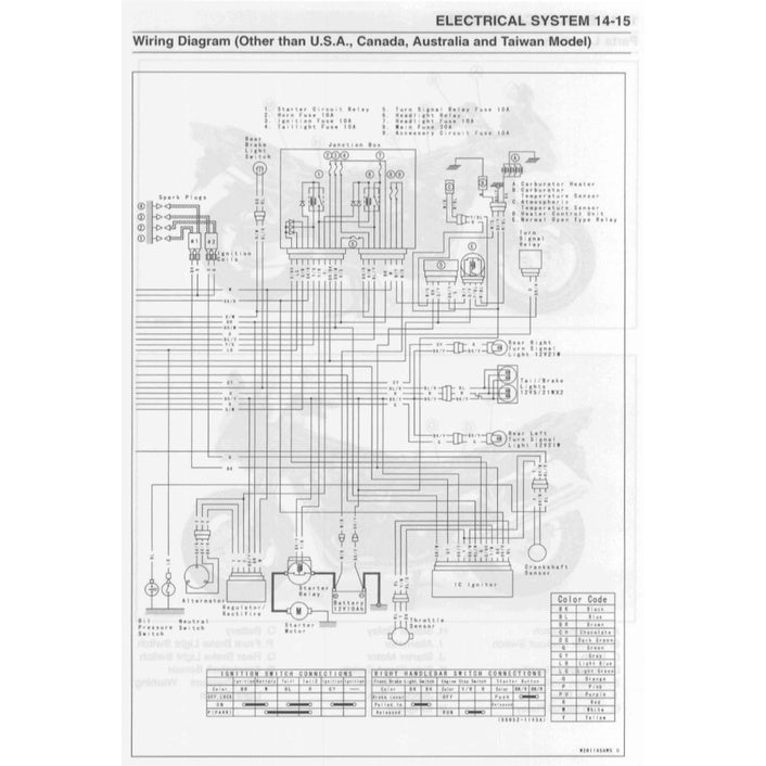 KAWASAKI ZR-7S (1999-2005) SERVICE WORKSHOP MANUAL+ PARTS CATALOGUE+ OWNER'S MANUAL