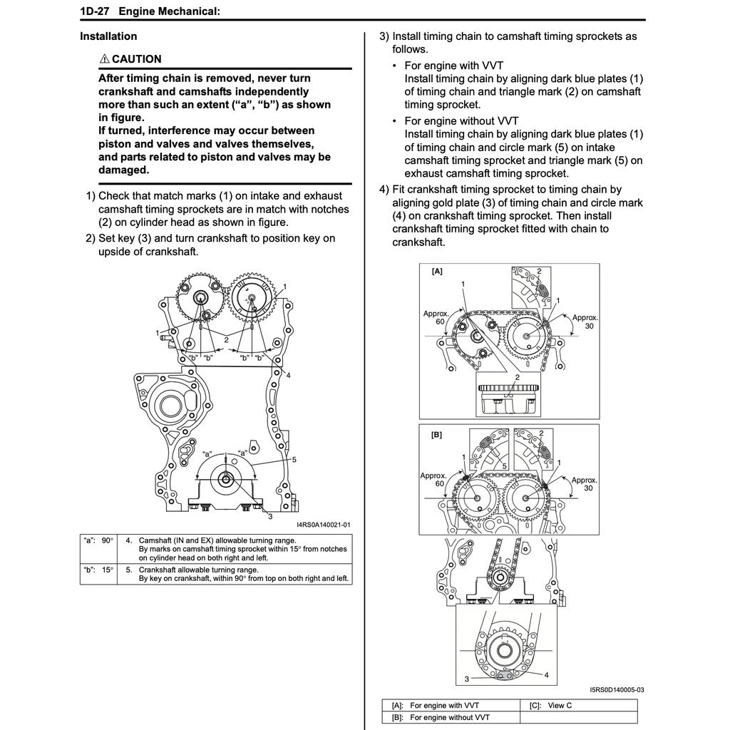 SUZUKI SWIFT ZA ZC ZD (2004-2010) SERVICE WORKSHOP MANUAL