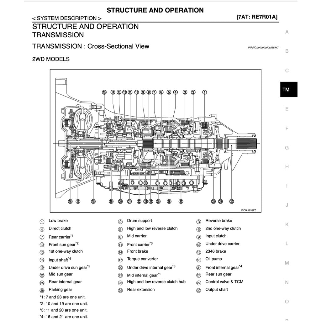 INFINITI Q50 (2014-2022) SERVICE WORKSHOP MANUAL