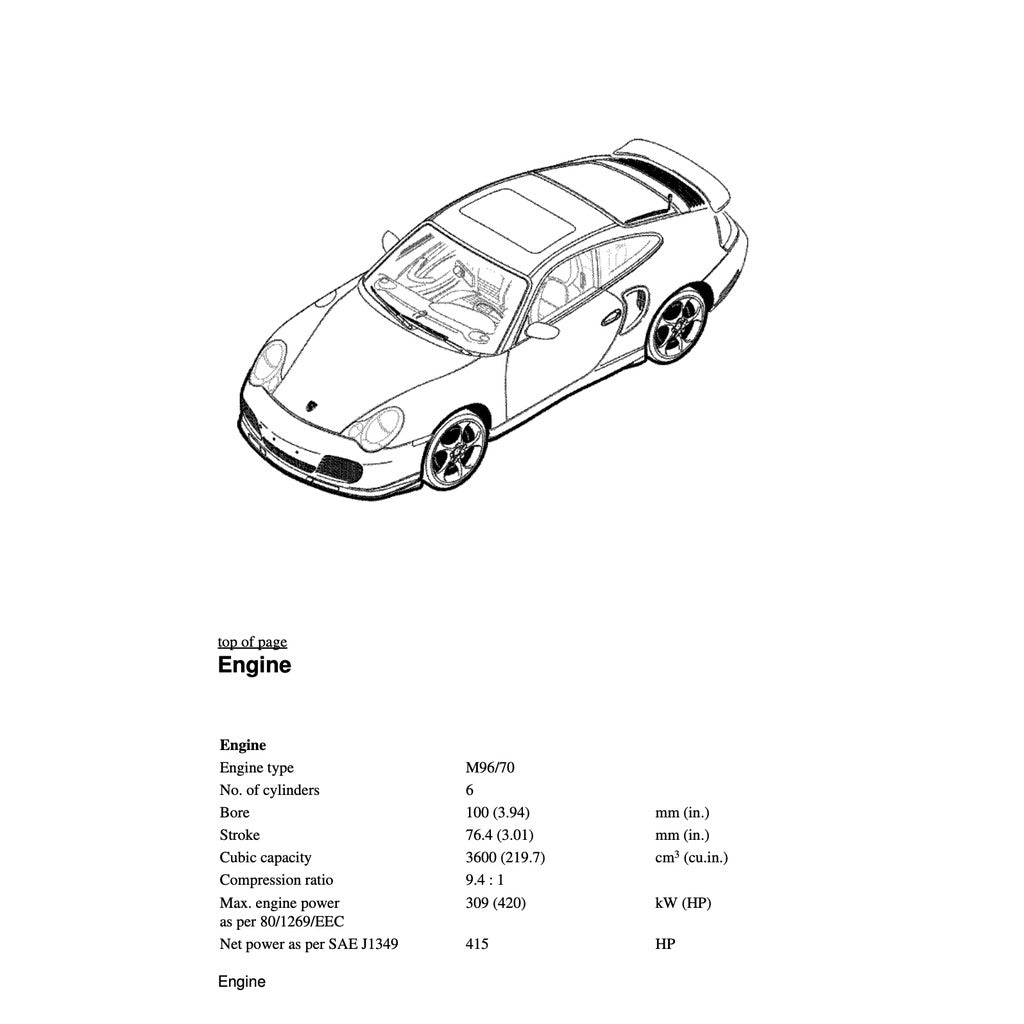 PORSCHE 911 996 TURBO S/GT2/GT3 (1998-2006) SERVICE WORKSHOP MANUAL + PARTS CATALOGUE
