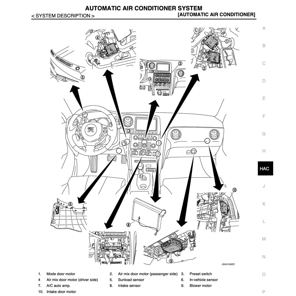 NISSAN GT-R R35 (2007-2014) SERVICE WORKSHOP MANUAL