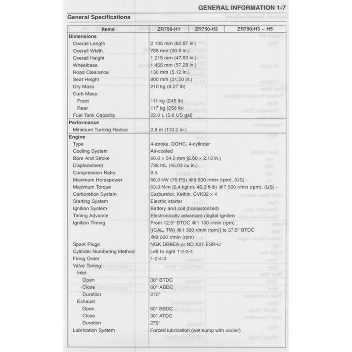 KAWASAKI ZR-7S (1999-2005) SERVICE WORKSHOP MANUAL+ PARTS CATALOGUE+ OWNER'S MANUAL