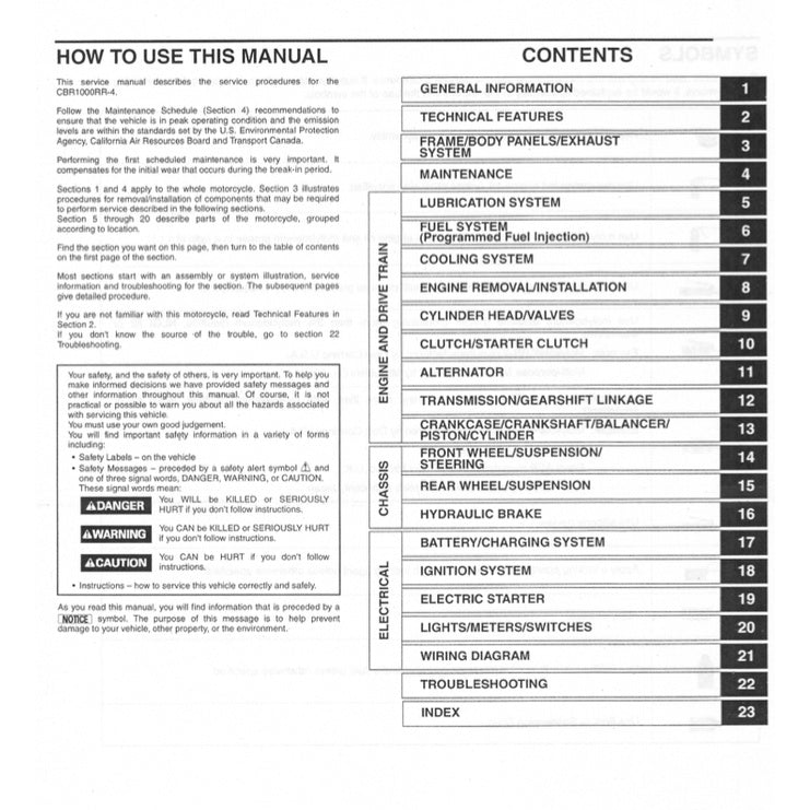 HONDA CBR1000RR (2004-2007) SERVICE WORKSHOP MANUAL + PARTS CATALOGUE + OWNER'S MANUAL