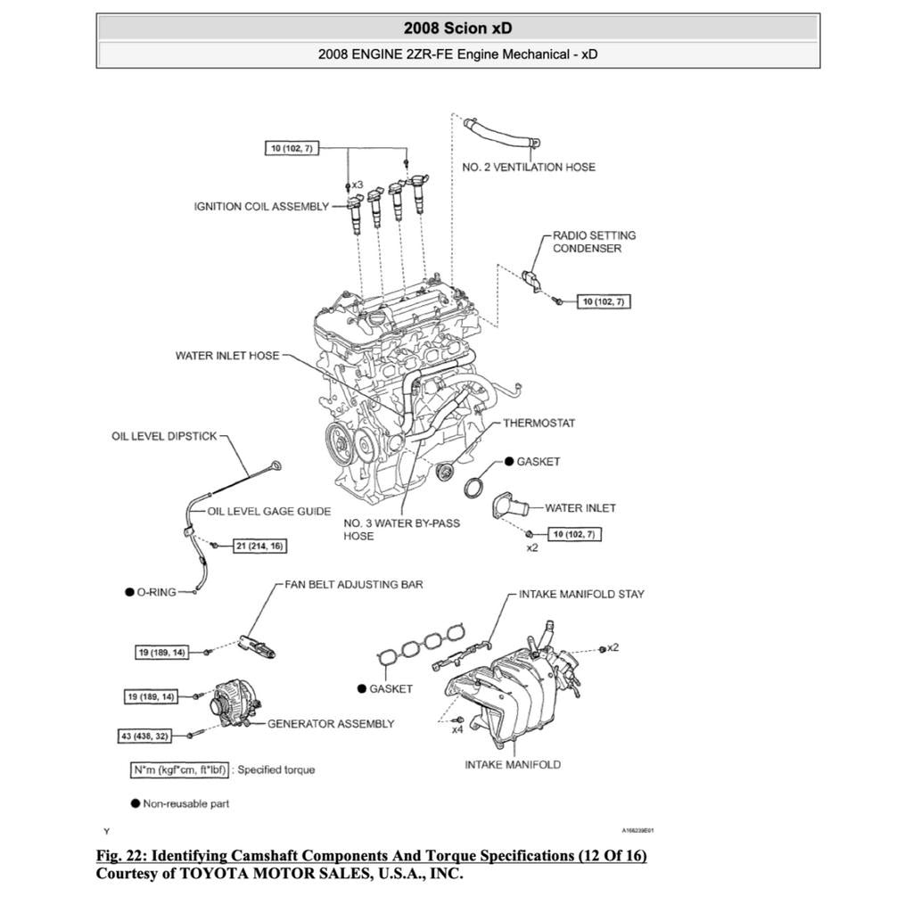 TOYOTA IST SCION XD ZSP110 (20078-2016) SERVICE WORKSHOP MANUAL