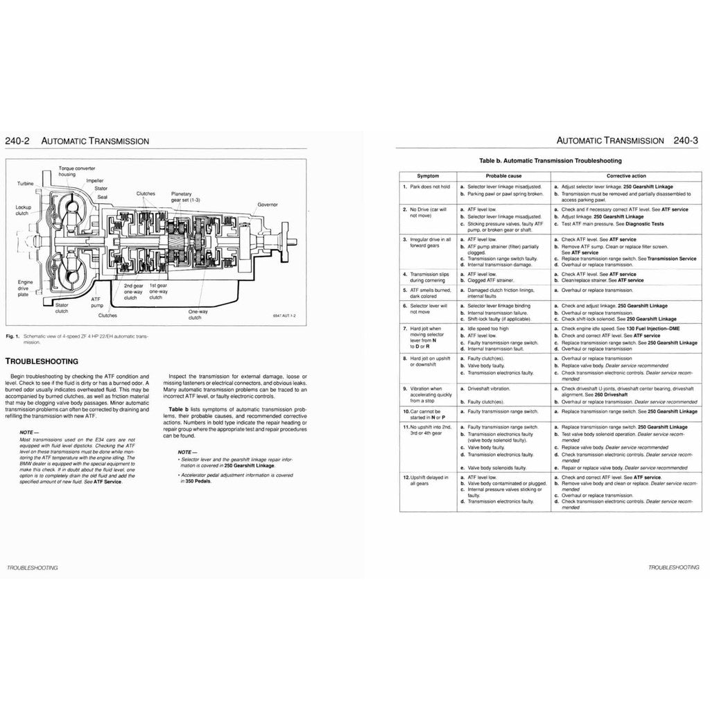 BMW 5 SERIES E34 (1989-1995) SERVICE WORKSHOP MANUAL
