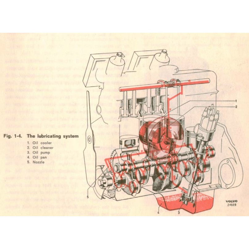 [CLASSIC] VOLVO P1800 (1961-1973) SERVICE REPAIR WORKSHOP MANUAL