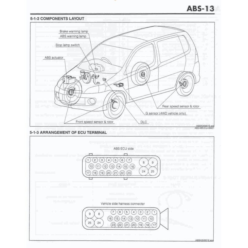 DAIHATSU YRV M200/201 (2000-2005) SERVICE WORKSHOP MANUAL