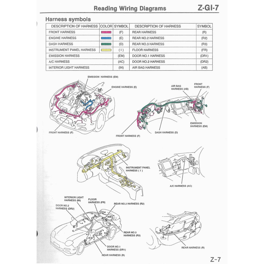 MAZDA RX-7 FD (1993-1997) SERVICE WORKSHOP MANUAL + WIRING DIAGRAM + ELECTRICAL TROUBLESHOOTING MANUAL