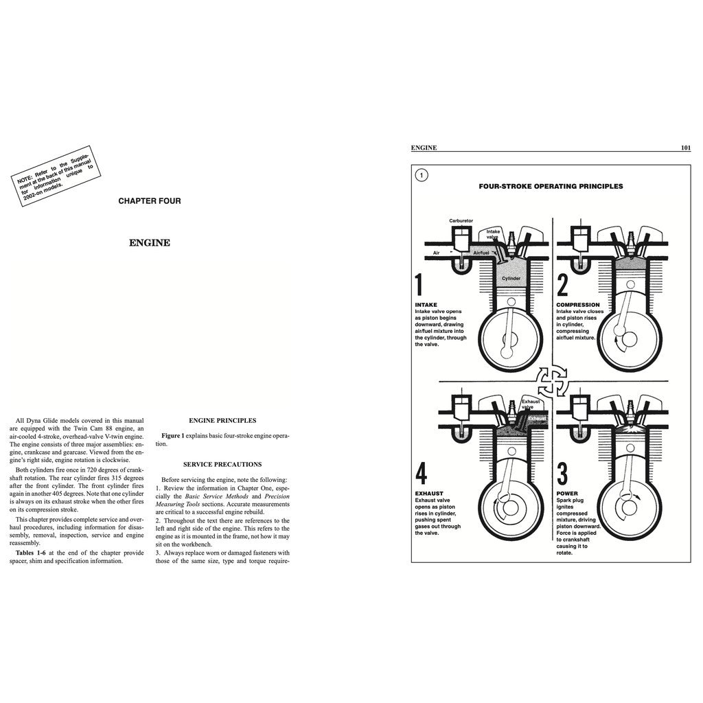 HARLEY DAVIDSON DYNA GLIDE FXD TWIN CAM 88 (1999-2005) SERVICE WORKSHOP MANUAL + PARTS CATALOGUE - CLYMER