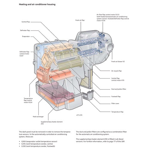 AUDI A1 8X (2010-2018) SERVICE WORKSHOP MANUAL