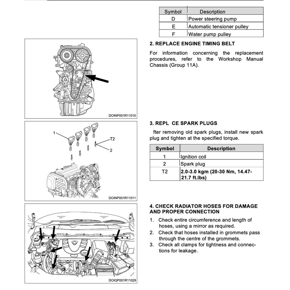 PROTON PREVE / SUPRIMA (2012-2020) SERVICE WORKSHOP