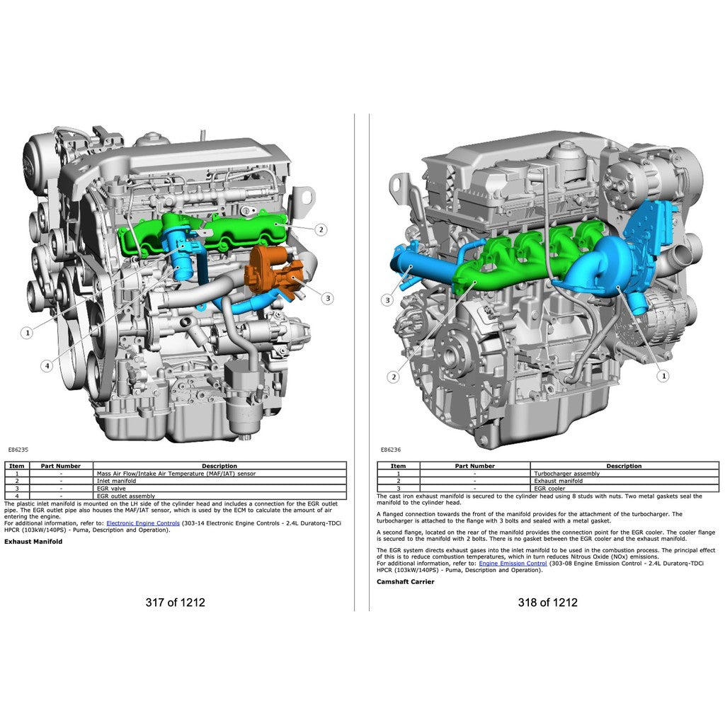 LAND ROVER DEFENDER 90/110/130 2007-2011 SERVICE REPAIR WORKSHOP MANUAL