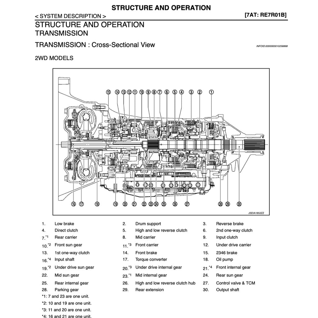 INFINITI QX80 (2015-2022) SERVICE WORKSHOP MANUAL