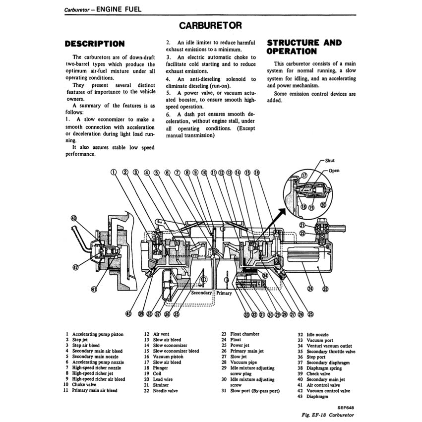 DATSUN PICKUP 720 (1980-1986) SERVICE WORKSHOP MANUAL