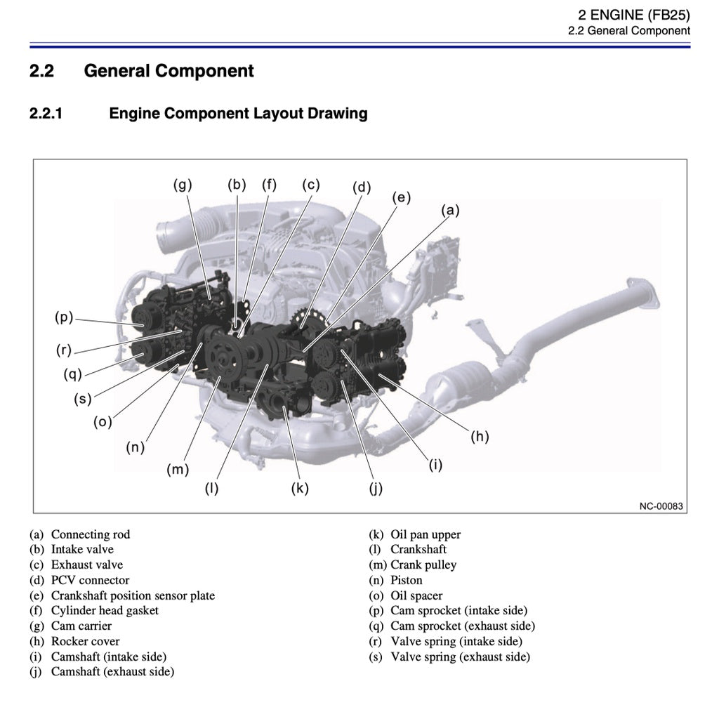 SUBARU  FORESTER SK (2019-2023) SERVICE WORKSHOP MANUAL