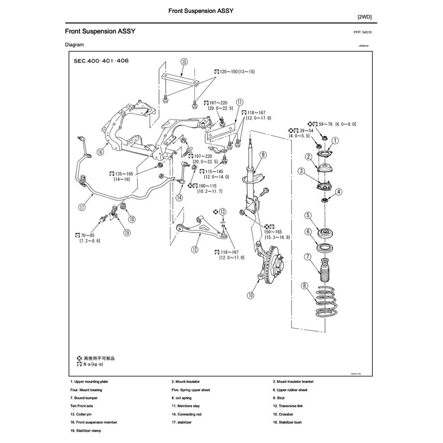 NISSAN ELGRAND E51 (2001-2010) SERVICE WORKSHOP MANUAL