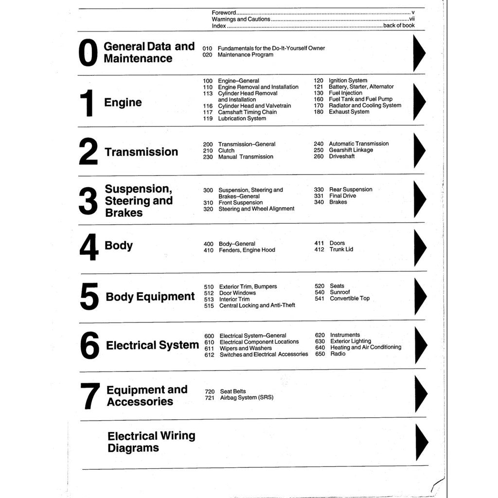 BMW 3 SERIES E36 (1992-1998) WORKSHOP SERVICE MANUAL