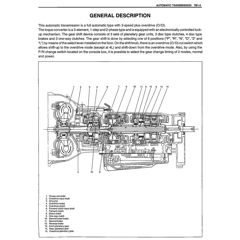SUZUKI GRAND VITARA (1998-2005) SERVICE WORKSHOP MANUAL
