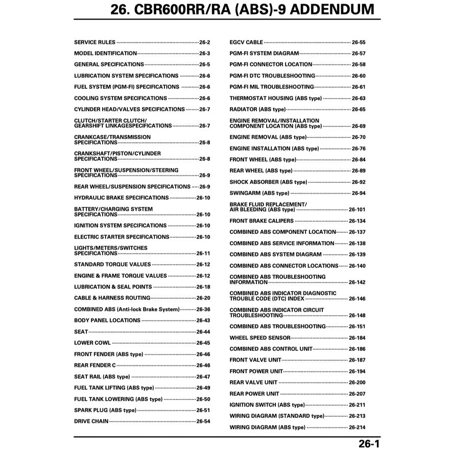HONDA CBR600RR ABS (2009-2012) SERVICE WORKSHOP MANUAL + PARTS CATALOGUE+ OWNER'S MANUAL