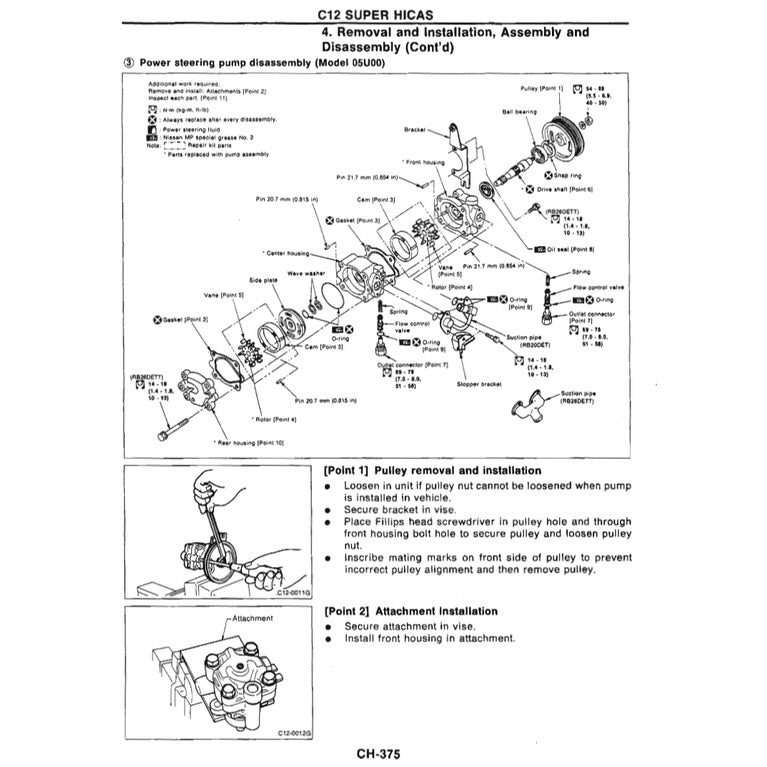 NISSAN SKYLINE GT-R R32 (1989-1994) SERVICE WORKSHOP MANUAL