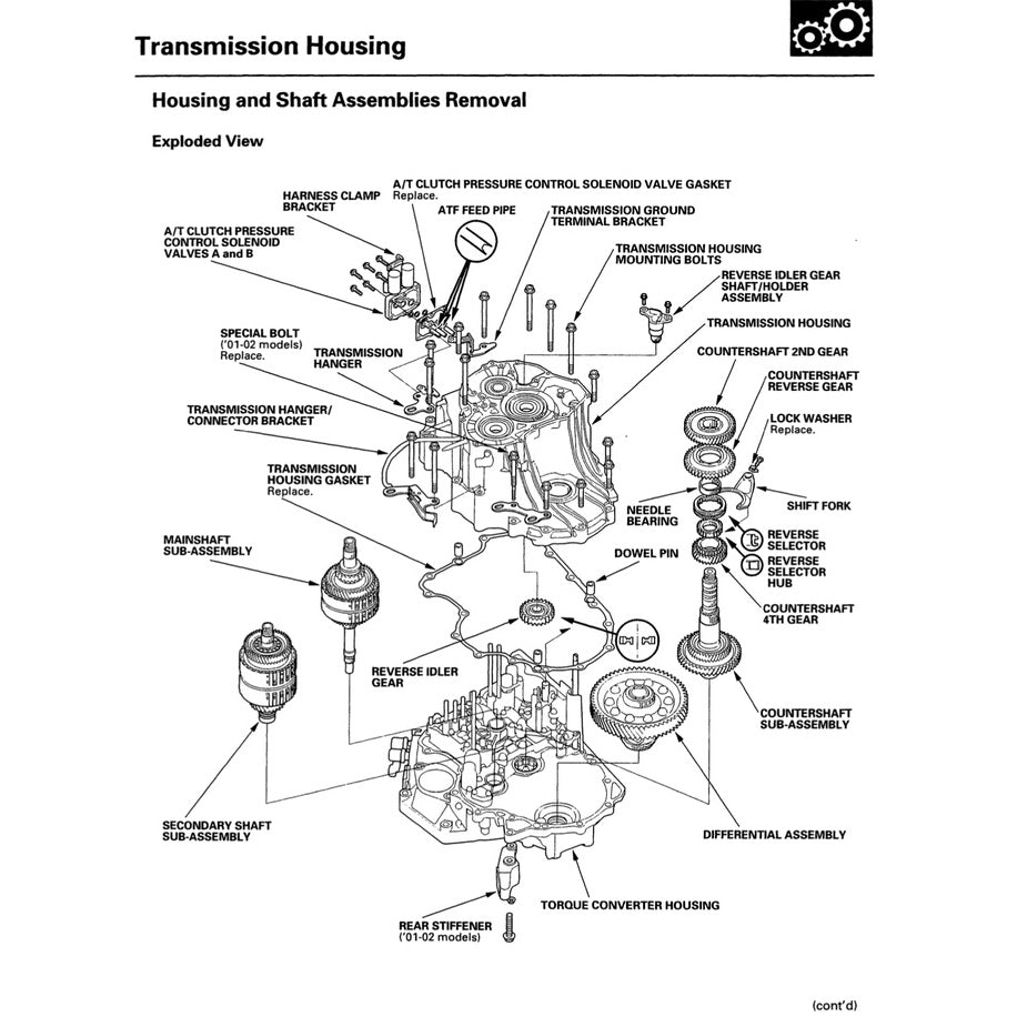 HONDA ACCORD 6 CF (1998-2002) SERVICE WORKSHOP MANUAL