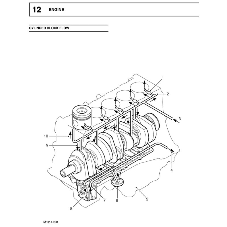 LAND ROVER DEFENDER TD5 (1998-2006) SERVICE WORKSHOP MANUAL