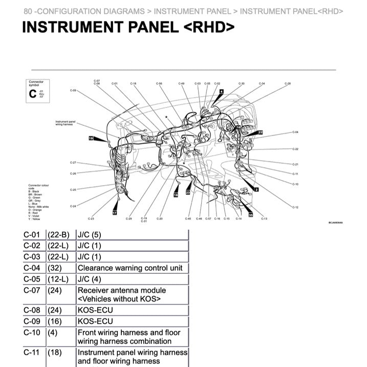 MITSUBISHI OUTLANDER III GF (2020-2023) SERVICE WORKSHOP MANUAL
