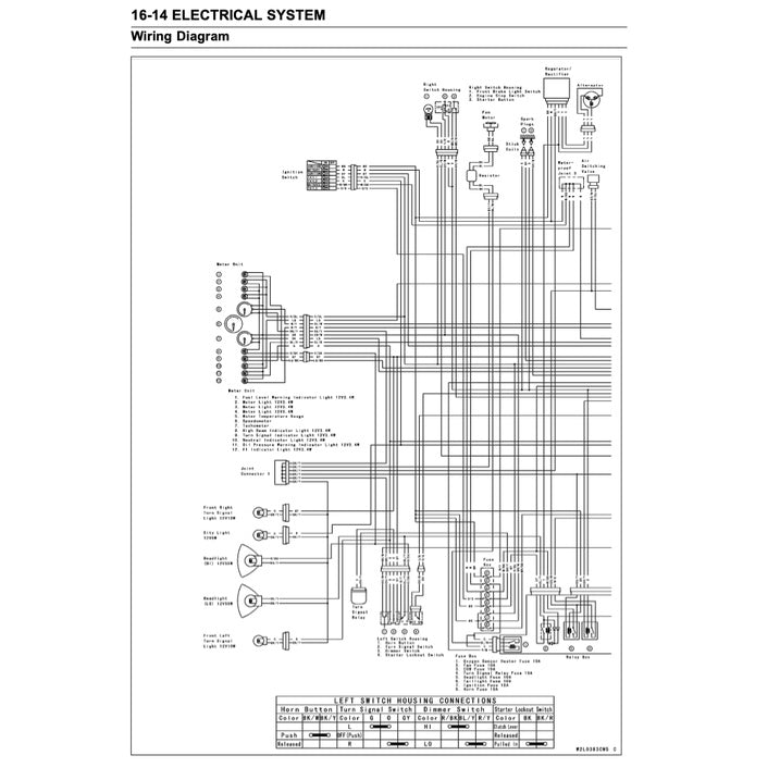KAWASAKI NINJA 250R (2008-2012) SERVICE WORKSHOP MANUAL + PARTS CATALOGUE + OWNER'S MANUAL