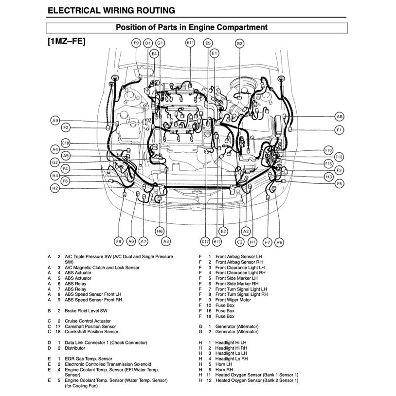 TOYOTA CAMRY III ACV10 (1991-1996) SERVICE WORKSHOP MANUAL