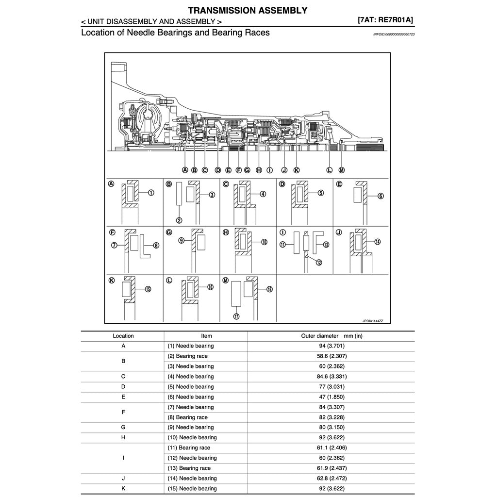 NISSAN 370Z SERIES Z34 (2009-2016) SERVICE WORKSHOP MANUAL