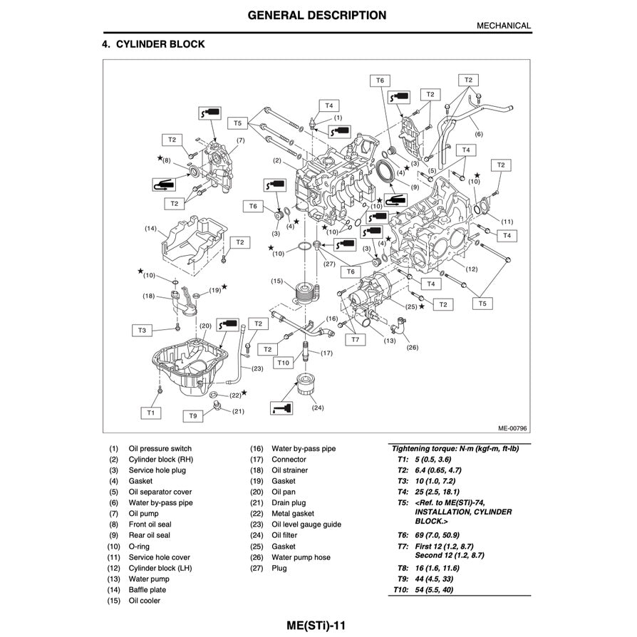 SUBARU IMPREZA WRX STI (2003-2005) SERVICE WORKSHOP MANUAL
