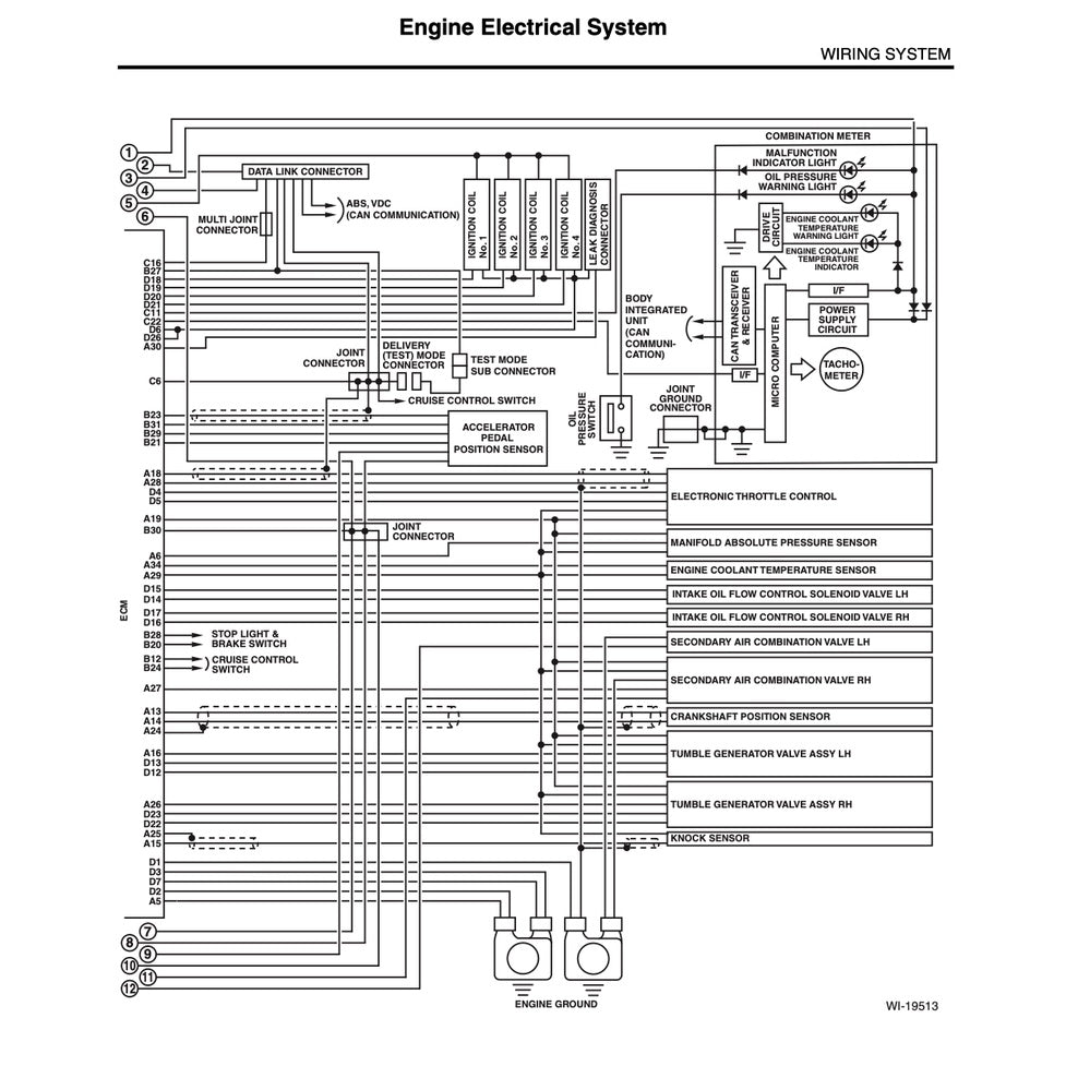 SUBARU FORESTER SH (2009-2013) SERVICE WORKSHOP MANUAL